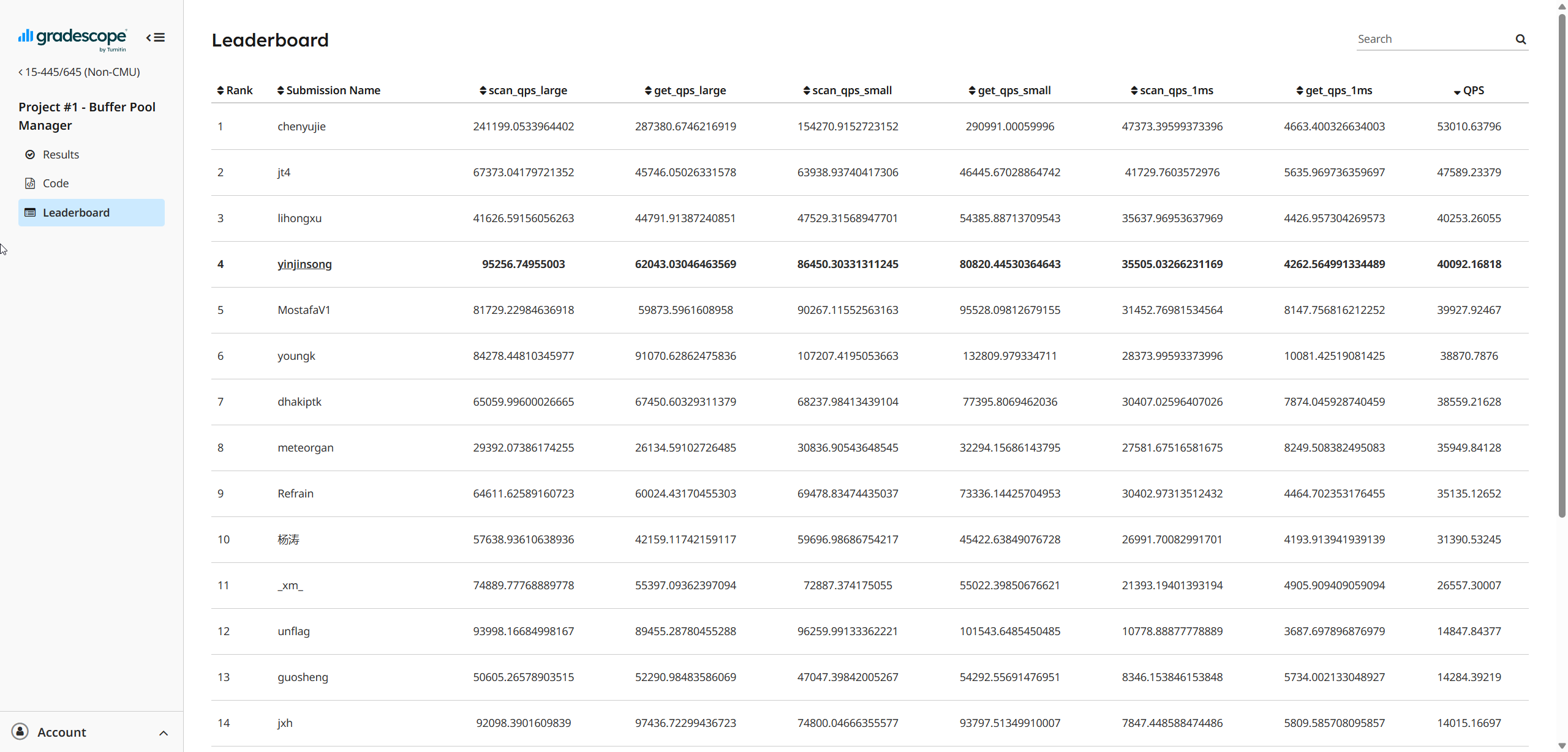 24fall-Project1-LeaderBoard-new