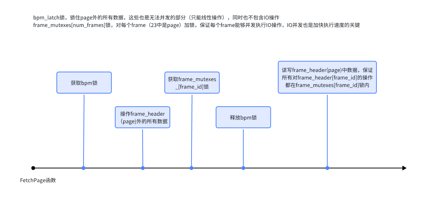 24fall-Project1-img1